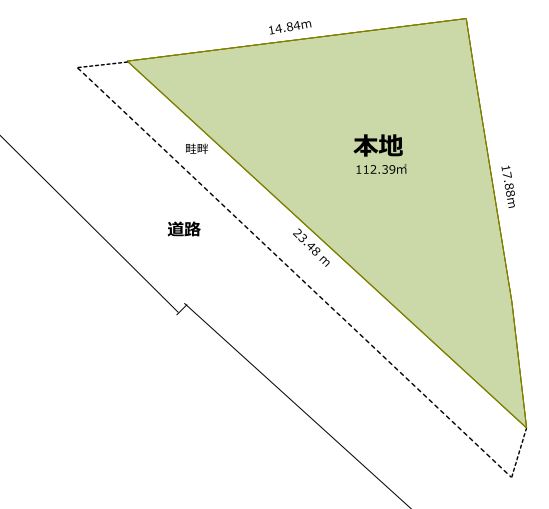 小田原市中村原売地と道路の関係図