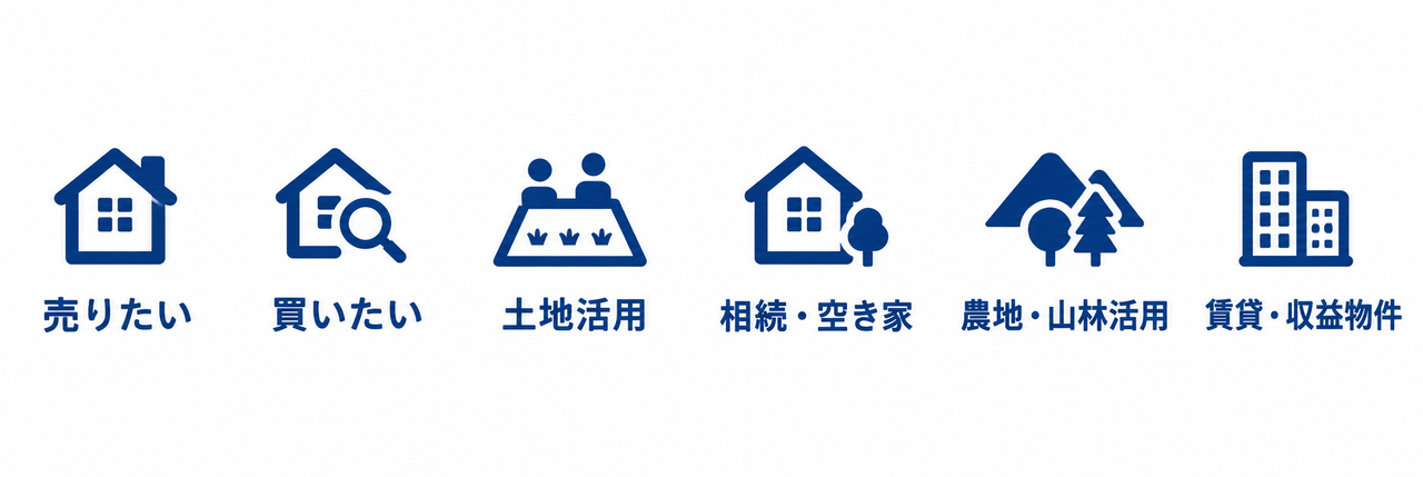 相談窓口